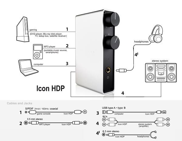 NuForce Icon HDP