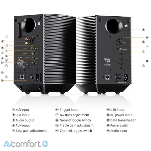 FiiO SP5 (F3251S) White FiiO SP5 (F3251S) White