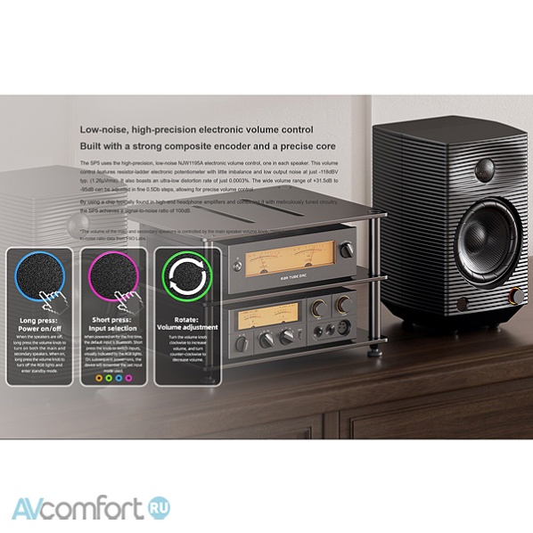 FiiO SP5 (F3251S) White FiiO SP5 (F3251S) White