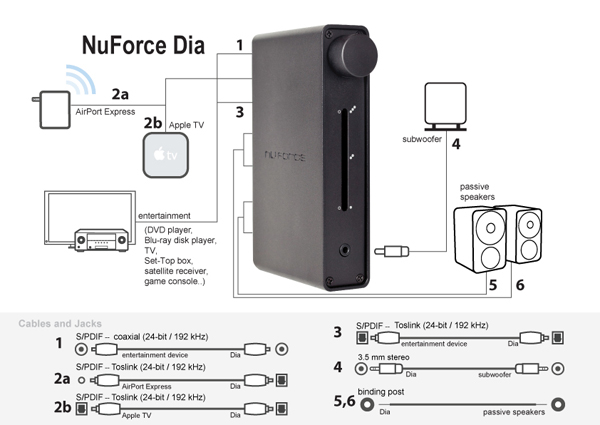 NuForce Icon Dia