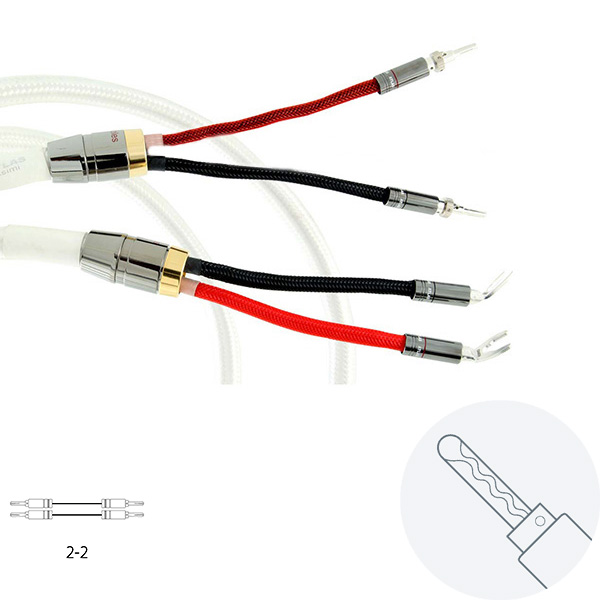 Atlas Cables Asimi Silver wired 2 х 2 Z-Plug 5,0 m Atlas Cables Asimi Silver wired 2 х 2 Z-Plug 5,0 m