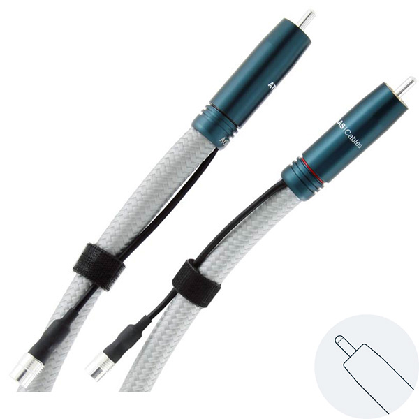 Atlas Cables Asimi Grun Ultra 1,5 m