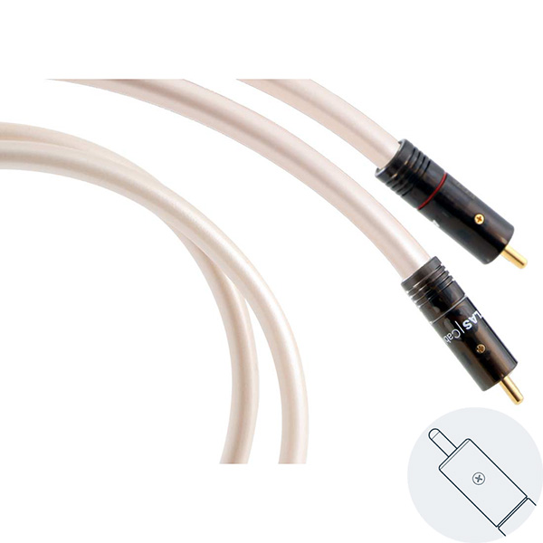 ATLAS CABLES Equator Integra 1,0 m