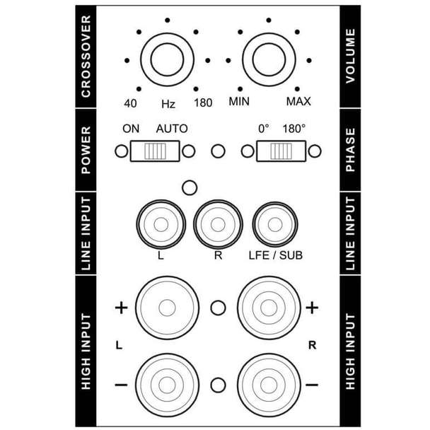 acoustic-energy-ae-subwoofer-rear-inputs.jpg