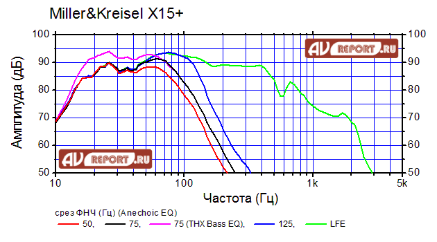 mk_x15plus.gif