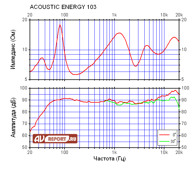 AE-103.gif