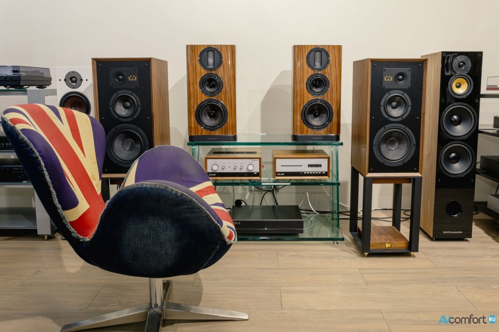 Полочная акустика WHARFEDALE Super Linton в AVComfort.ru