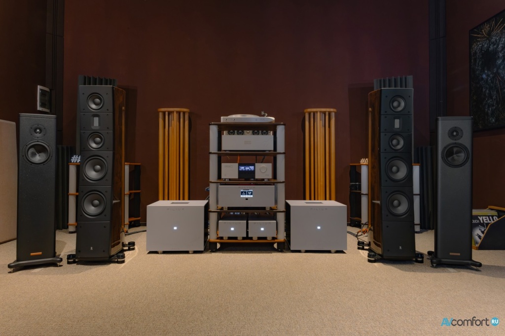 Pilium Audio Olympus и Cronus, Raidho Acoustics TD3.8 и Magico S1 MKII в AVComfort