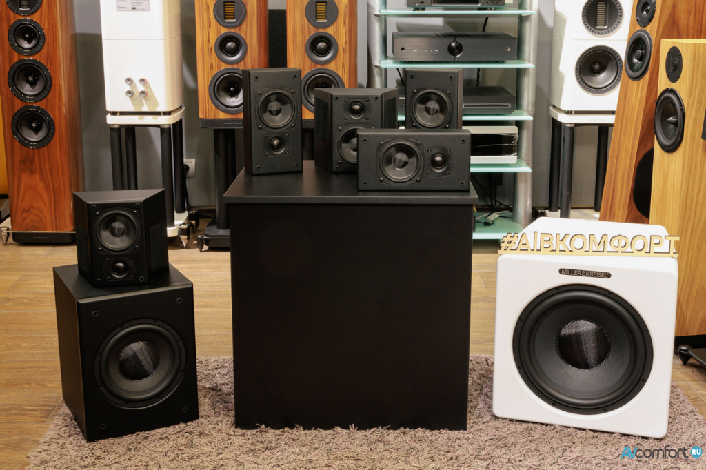 Акустика MK Sound Movie 5.1 в AVComfort