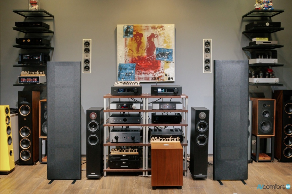 Напольная акустика Magnepan 1.7x в AVComfort
