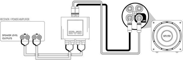 svs-soundpath-speaker-level-adapter-diagram.jpg