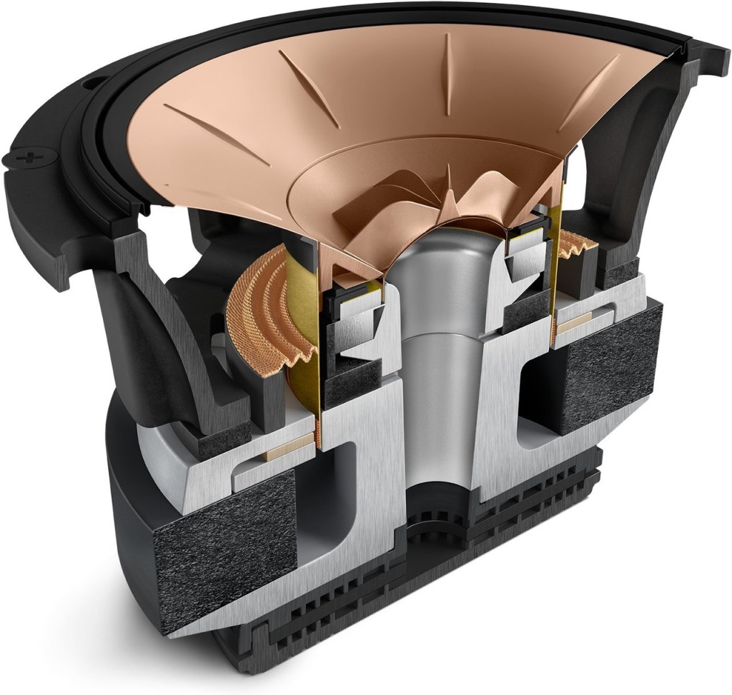 KEF_R7_Meta_Uni-Q_Driver_Cross_Section.jpg