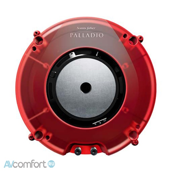 Sonus Faber Palladio PC-582