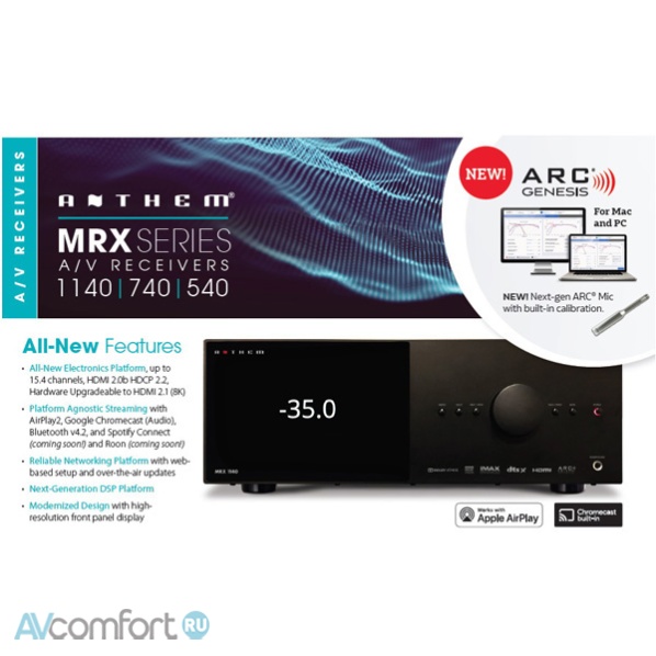 Anthem MRX 1140 8k
