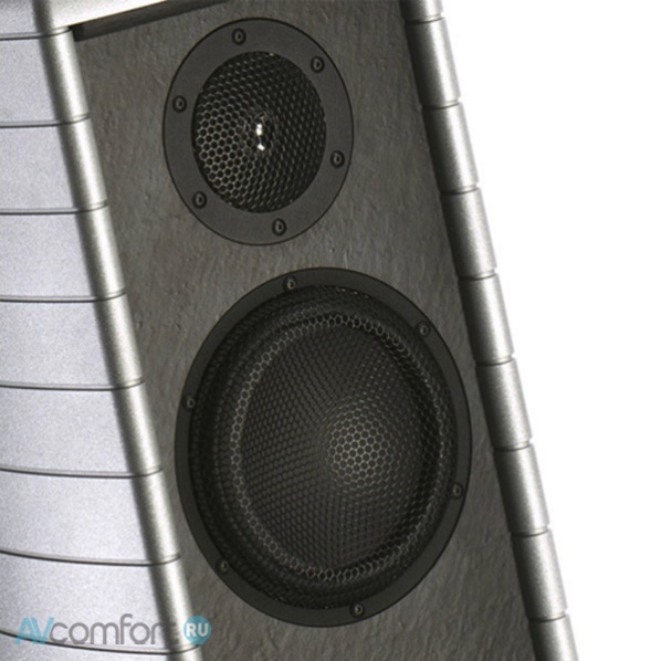 Gauder Akustik Darc 40 MKII White