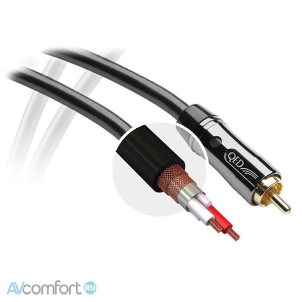 AVComfort, QED Performance Subwoofer bulk (QE6303)