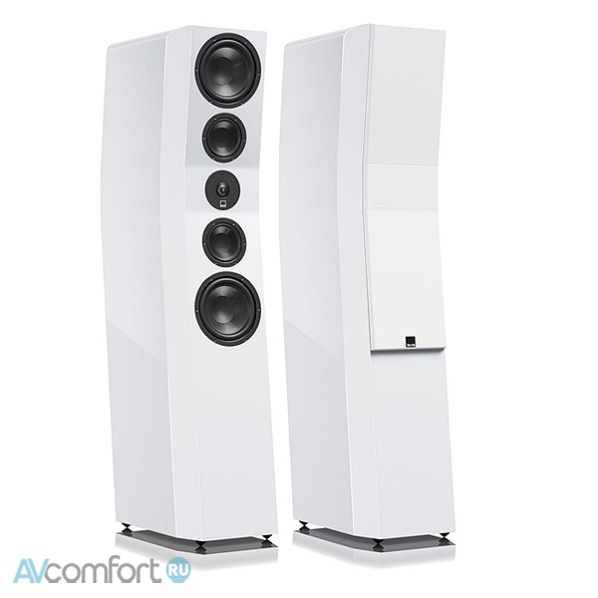 AVComfort, SVS Ultra Evolution Titan Piano Gloss White