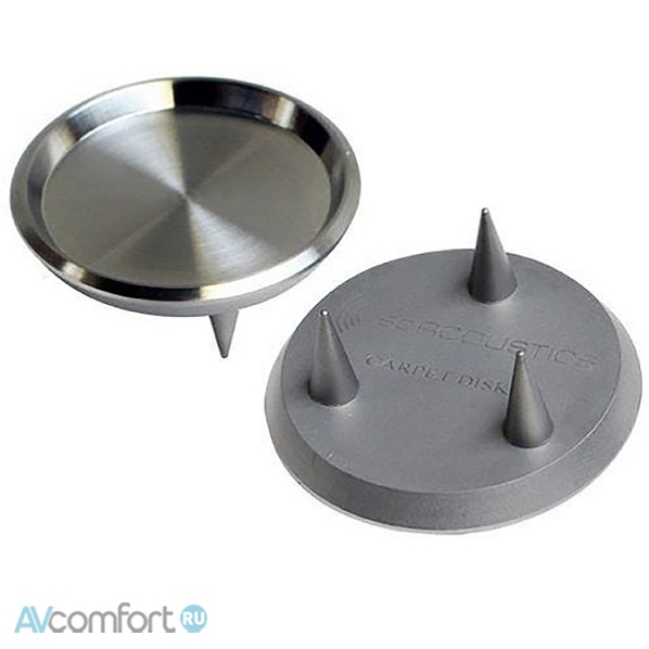 IsoAcoustics GAIA Titan Rhea carpet disc