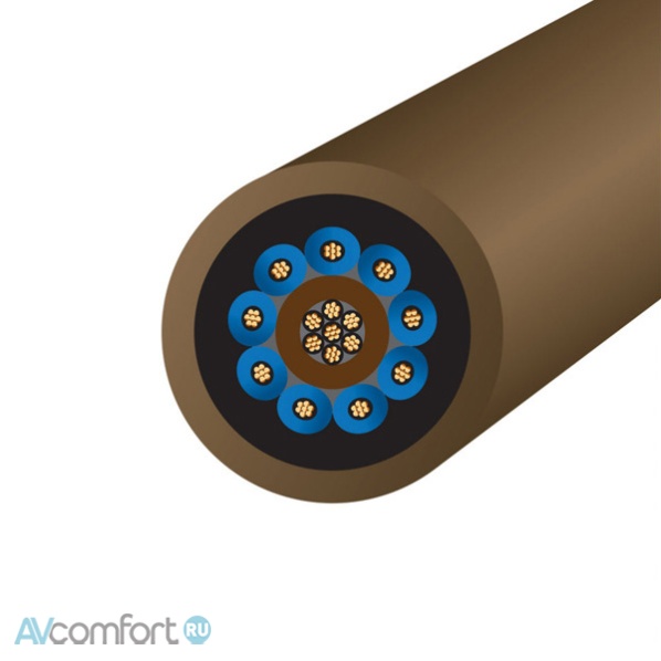 Wireworld Mini-Electra Shilded Power Cord 2.0 m