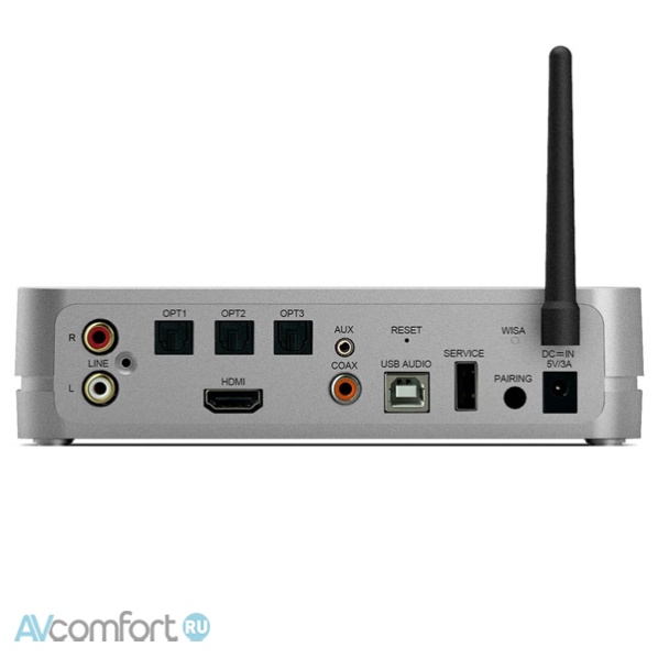 System Audio Stereo Hub for Silverback (with Remote)