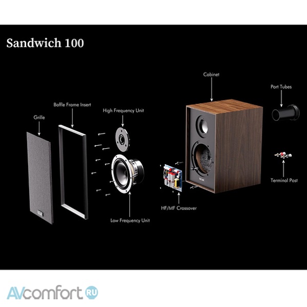 LEAK Sandwich 100 Walnut