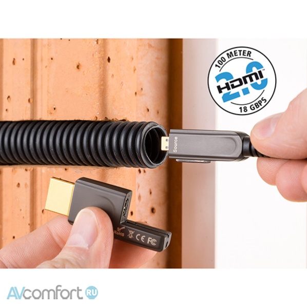 Inakustik Exzellenz Profi HDMI 2.0 Optical Fiber Cable, 10.0 m