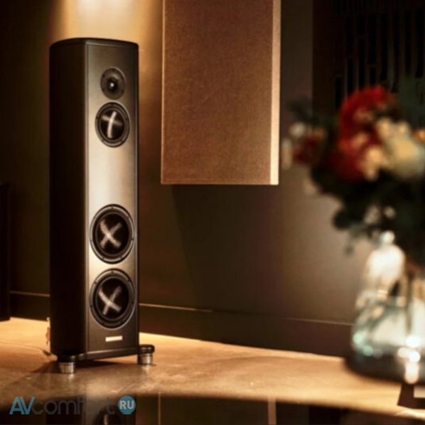 Magico S2 Softec