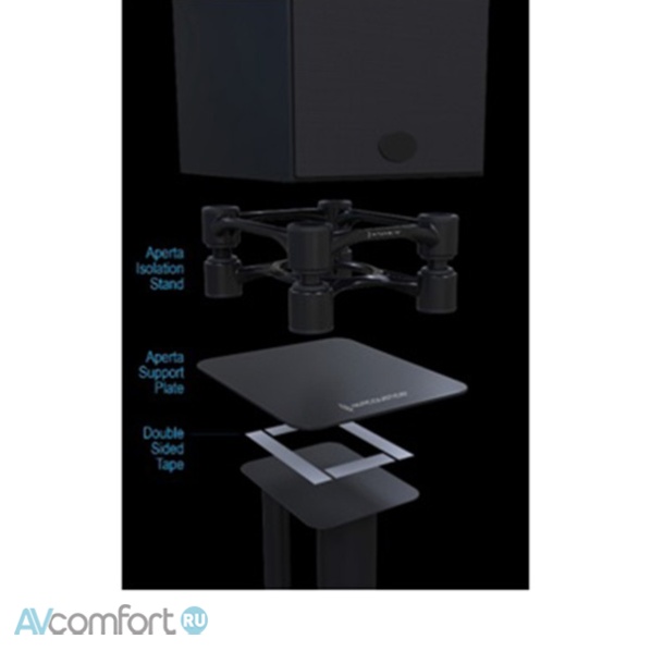 IsoAcoustics Aperta Plates