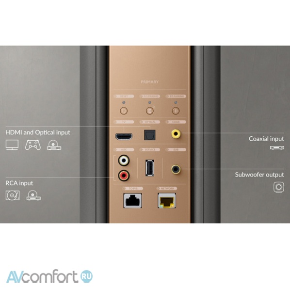 KEF LS60 Wireless Carbon Black KEF LS60 Wireless Carbon Black