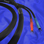 KUBALA SOSNA Expression Speaker Cable Spade Bi-Wire, 1,5 m