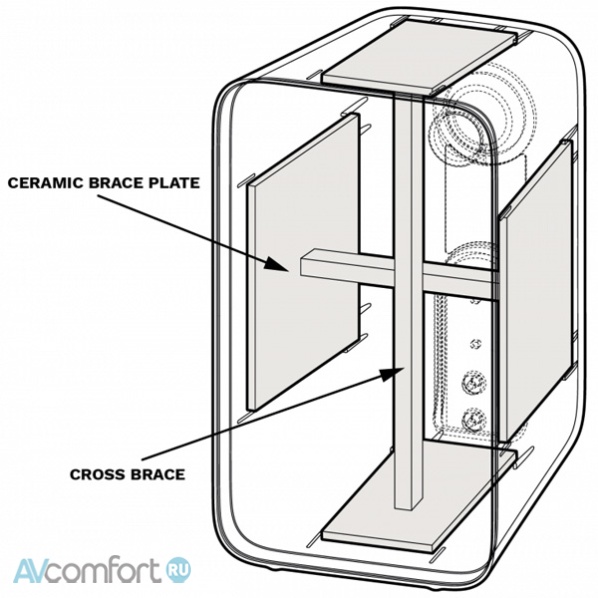 Rega Kyte Matt Black