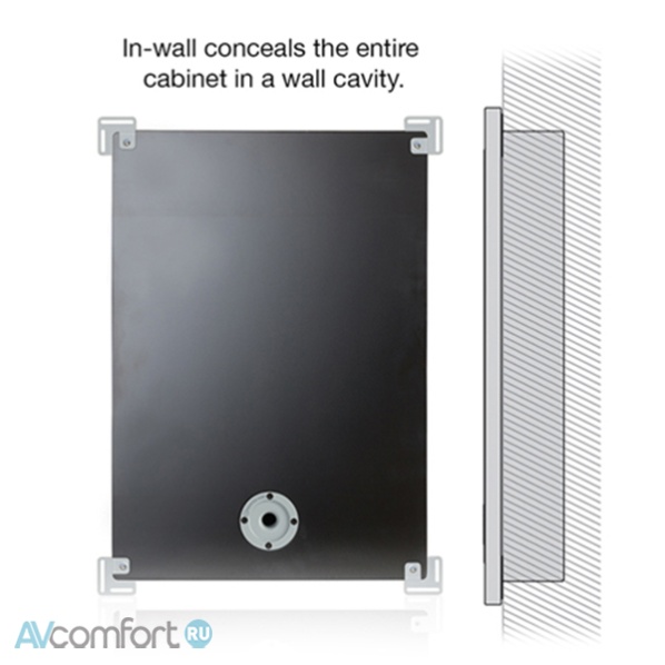 Monitor Audio Soundframe 3 In Wall White