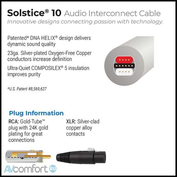 Wireworld Solstice 10 Interconnect RCA 1.0 m