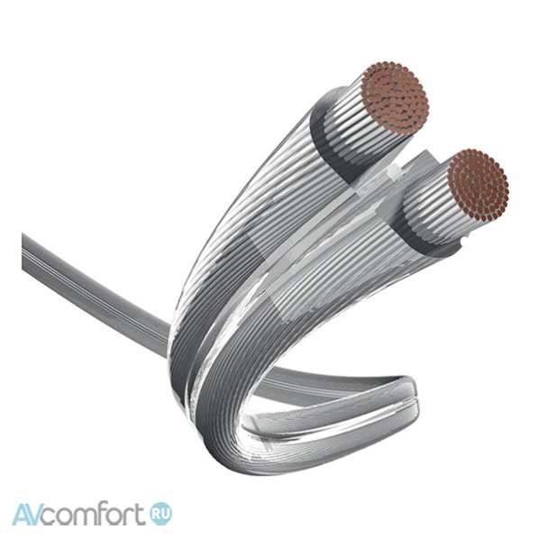 AVComfort, INAKUSTIK Premium LS Silver 2 x 2,5 mm2, 120 m