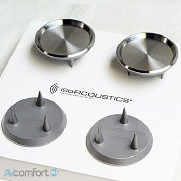 IsoAcoustics GAIA Titan Rhea carpet disc