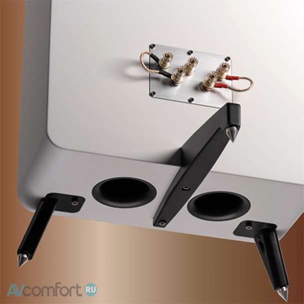 HECO Direkt Premium White/Walnut