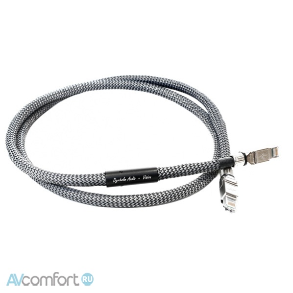 AVComfort, Dyrholm Audio Vision Series Ethernet 2,0 m