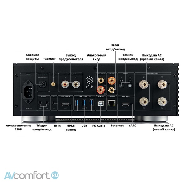 HiFi Rose RS520 Silver