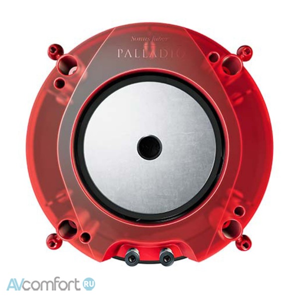 Sonus Faber Palladio PC-562