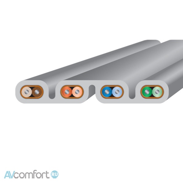 Wireworld Platinum Starlight 8 Twinax Ethernet RJ45 1.0 m