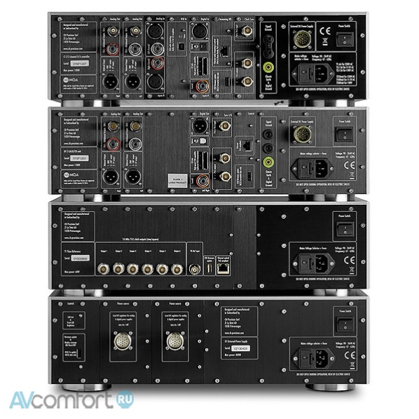 Ch Precision C1.2 DAC