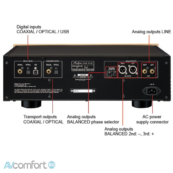 Accuphase DP-450