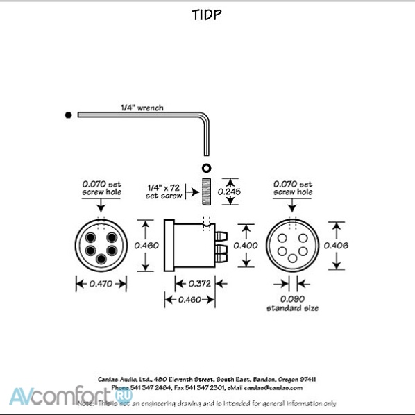 Cardas Audio TIDP