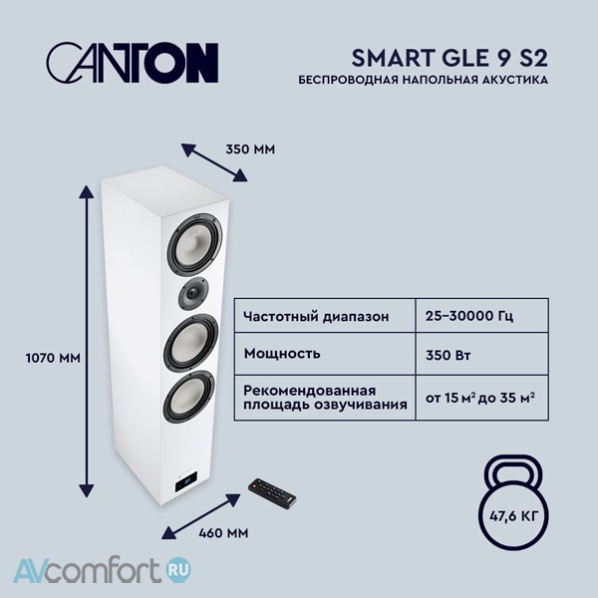 Canton Smart Cinema GLE III White