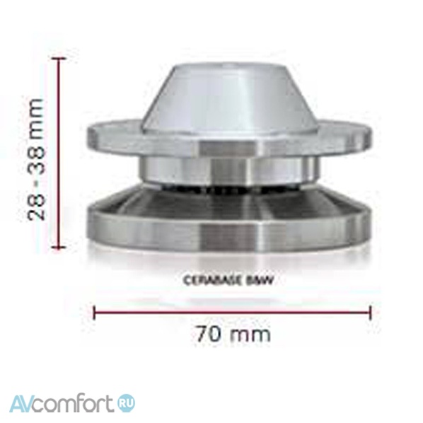 Finite Elemente Cerabase B&W Version