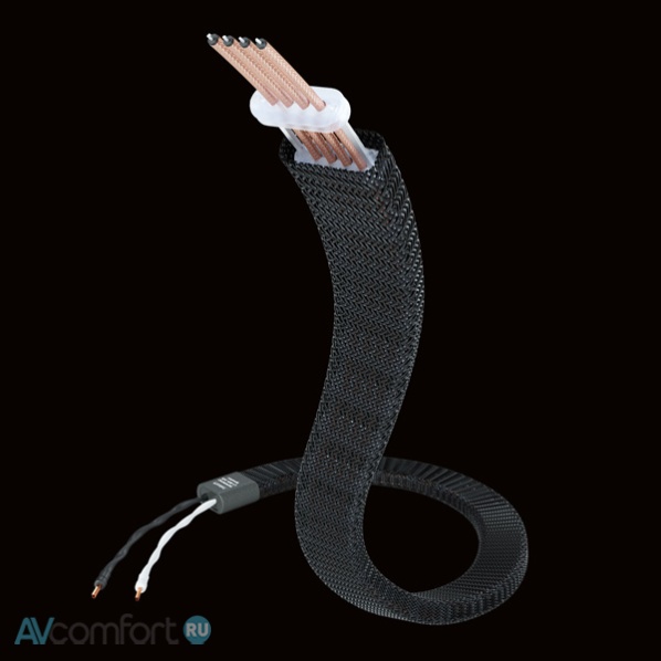 Inakustik Referenz LS- 804 AIR, Easy Plug 3,0 m