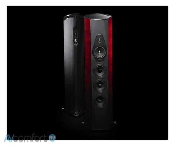 Sonus Faber Lilium Red