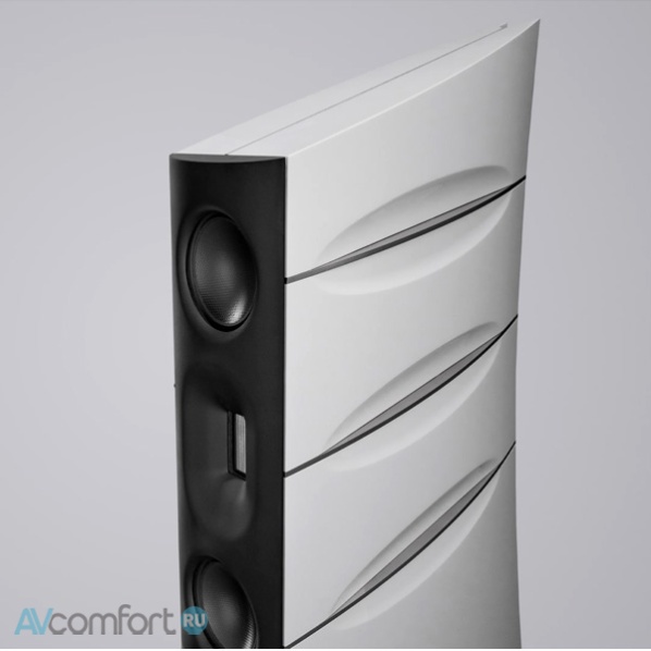 Borresen M3 High Gloss White
