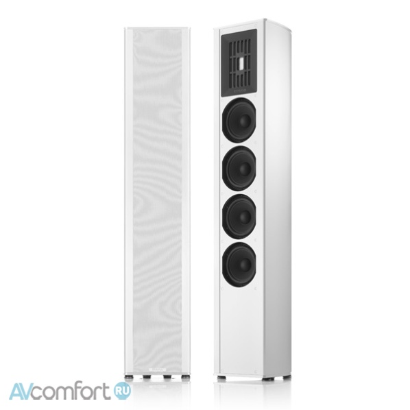 AVComfort, Piega Coax 511 W LTD Edition