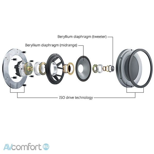 TAD Reference One Emarald Green (TAD-R1TX-EB)